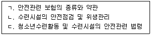 청소년상담사 3급(2교시) 2023년 1회 71번 문제 그림