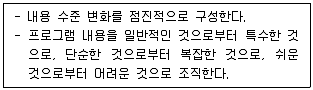 청소년상담사 3급(2교시) 2023년 1회 72번 문제 그림