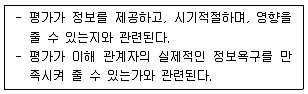 청소년상담사 3급(2교시) 2023년 1회 73번 문제 그림