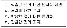 청소년상담사 3급(2교시) 2024년 1회 12번 문제 그림