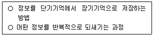 청소년상담사 3급(2교시) 2024년 1회 16번 문제 그림