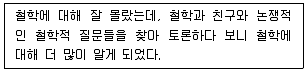 청소년상담사 3급(2교시) 2024년 1회 19번 문제 그림