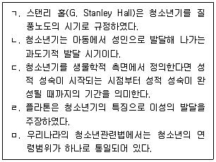 청소년상담사 3급(2교시) 2024년 1회 26번 문제 그림