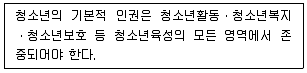 청소년상담사 3급(2교시) 2024년 1회 47번 문제 그림