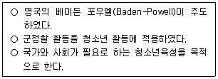 청소년상담사 3급(2교시) 2024년 1회 51번 문제 그림