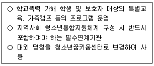 청소년상담사 3급(2교시) 2025년 1회 30번 문제 그림