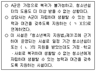 청소년상담사 3급(2교시) 2025년 1회 34번 문제 그림