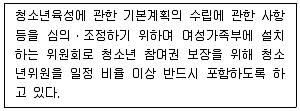 청소년상담사 3급(2교시) 2025년 1회 36번 문제 그림