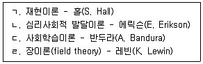 청소년상담사 3급(2교시) 2025년 1회 39번 문제 그림