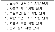 청소년상담사 3급(2교시) 2025년 1회 48번 문제 그림