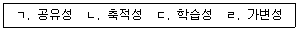 청소년상담사 3급(2교시) 2025년 1회 49번 문제 그림