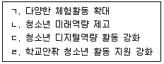 청소년상담사 3급(2교시) 2025년 1회 52번 문제 그림