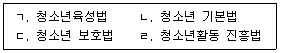청소년상담사 3급(2교시) 2025년 1회 54번 문제 그림