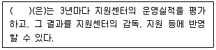 청소년상담사 3급(2교시) 2025년 1회 56번 문제 그림