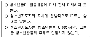 청소년상담사 3급(2교시) 2025년 1회 59번 문제 그림