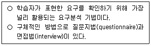 청소년상담사 3급(2교시) 2025년 1회 74번 문제 그림