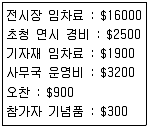 컨벤션기획사 2급 2019년 1회 26번 문제 그림