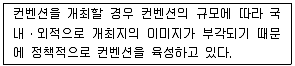 컨벤션기획사 2급 2020년 2회 35번 문제 그림