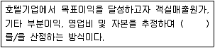 컨벤션기획사 2급 2021년 1회 56번 문제 그림