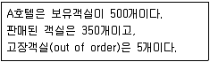 컨벤션기획사 2급 2021년 1회 68번 문제 그림