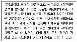 컨벤션기획사 2급 2022년 1회 22번 문제 그림