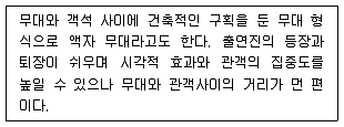 컨벤션기획사 2급 2022년 1회 65번 문제 그림