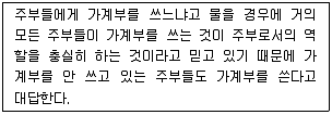 텔레마케팅관리사 2017년 1회 29번 문제 그림