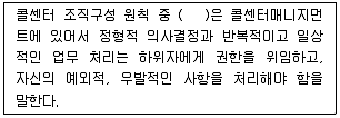 텔레마케팅관리사 2017년 1회 60번 문제 그림