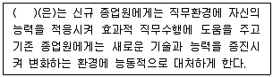 텔레마케팅관리사 2017년 1회 72번 문제 그림