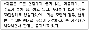 텔레마케팅관리사 2017년 1회 9번 문제 그림