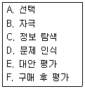 텔레마케팅관리사 2017년 2회 10번 문제 그림