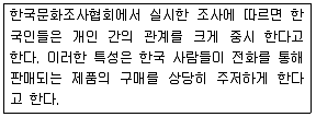 텔레마케팅관리사 2017년 2회 32번 문제 그림