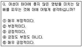 텔레마케팅관리사 2017년 2회 45번 문제 그림
