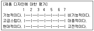 텔레마케팅관리사 2017년 2회 50번 문제 그림