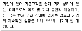 텔레마케팅관리사 2017년 2회 86번 문제 그림