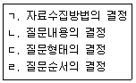 텔레마케팅관리사 2019년 1회 36번 문제 그림