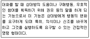 텔레마케팅관리사 2019년 1회 92번 문제 그림