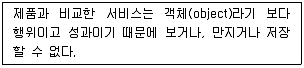 텔레마케팅관리사 2019년 2회 21번 문제 그림