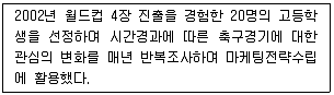 텔레마케팅관리사 2019년 2회 42번 문제 그림