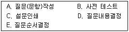텔레마케팅관리사 2019년 2회 49번 문제 그림
