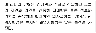 텔레마케팅관리사 2019년 2회 67번 문제 그림