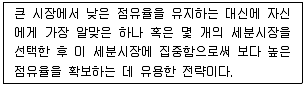 텔레마케팅관리사 2019년 2회 7번 문제 그림