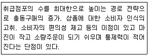 텔레마케팅관리사 2019년 3회 11번 문제 그림