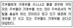 텔레마케팅관리사 2019년 3회 37번 문제 그림