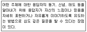 텔레마케팅관리사 2019년 3회 49번 문제 그림