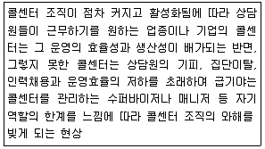 텔레마케팅관리사 2019년 3회 75번 문제 그림