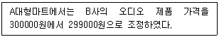 텔레마케팅관리사 2020년 1회 5번 문제 그림