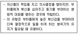 텔레마케팅관리사 2020년 1회 51번 문제 그림