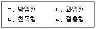 텔레마케팅관리사 2020년 1회 55번 문제 그림