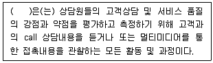텔레마케팅관리사 2020년 1회 70번 문제 그림